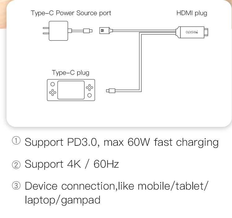 HM07 2 متر 4K 60HZ Type-C To HDMI Video كابل & PD شحن سريع Audio كابل
