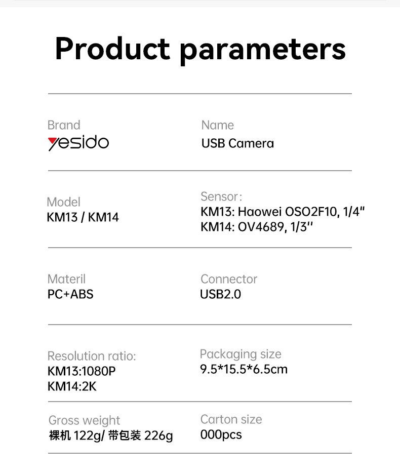 KM14 360 Ratation 2K 2 Million Pixels HD Camera Built-in ميكروفون Autofocus 1.5M Line USB Camera