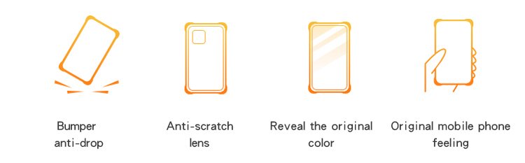 PC01 Top Clear مقاوم للصدمات TPU شفاف Mobile Cell جراب جوال | Cover لـ iجراب جوال