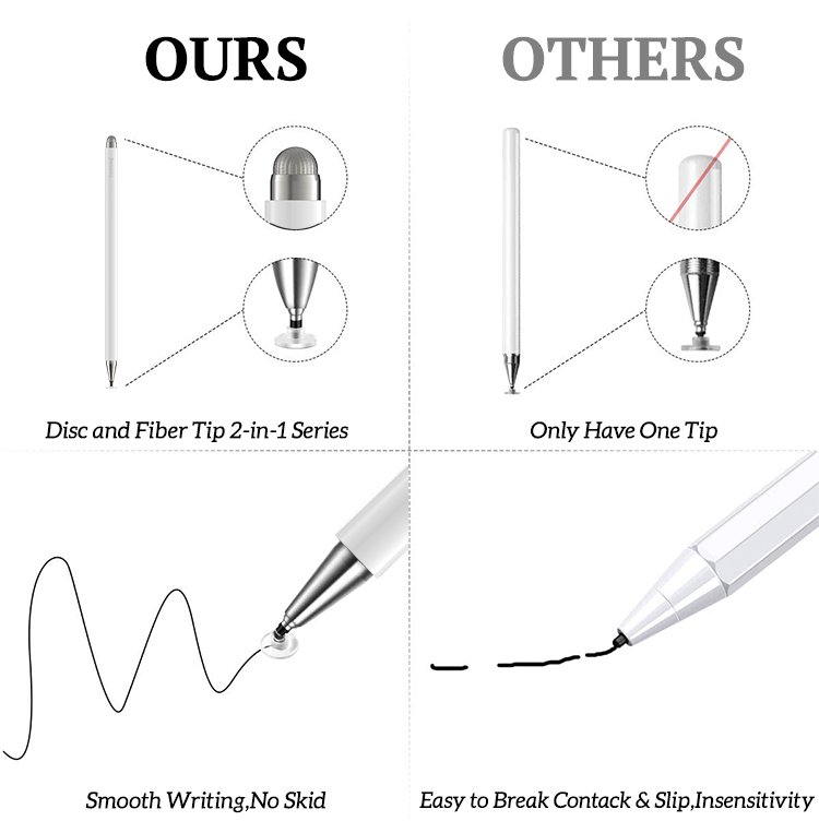ST02 2 In 1 Capacitive Active متوافق عالمياً تابلت Smart Pressure Touch Stylus Pencil Pen لـ Ipad