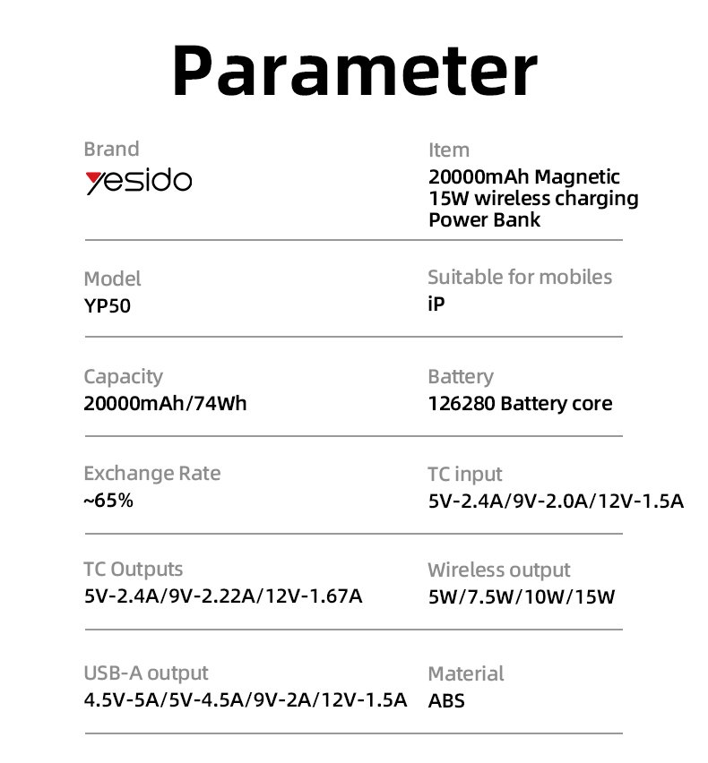 YP50 PD+ USB 35W شحن سريع LED Power Display 20000mAh مغناطيسي شحن لاسلكي باور بانك