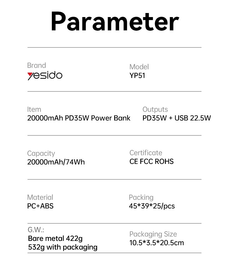 YP51 PD 35W +USB 22.5W Three Ports يدعم مع LED Power Display Screen 20000mAh باور بانك