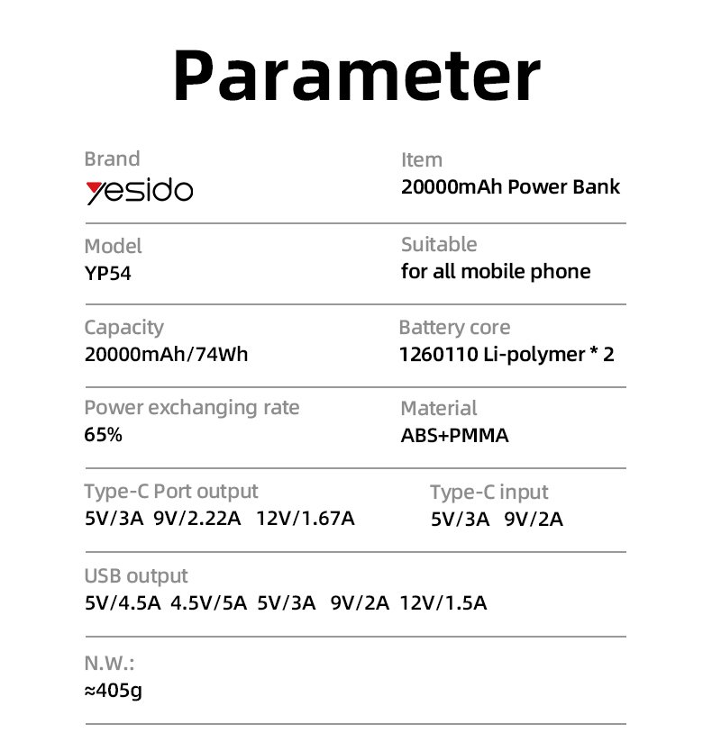 YP54 PD 20W + USB-A 22.5W شحن سريع LED Power Status Light مضاد للانزلاق Texture 20000mAh باور بانك
