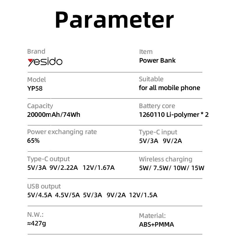 YP58 20000mAh 15W مغناطيسي شحن لاسلكي سريع شفاف Power Status Indicator باور بانك