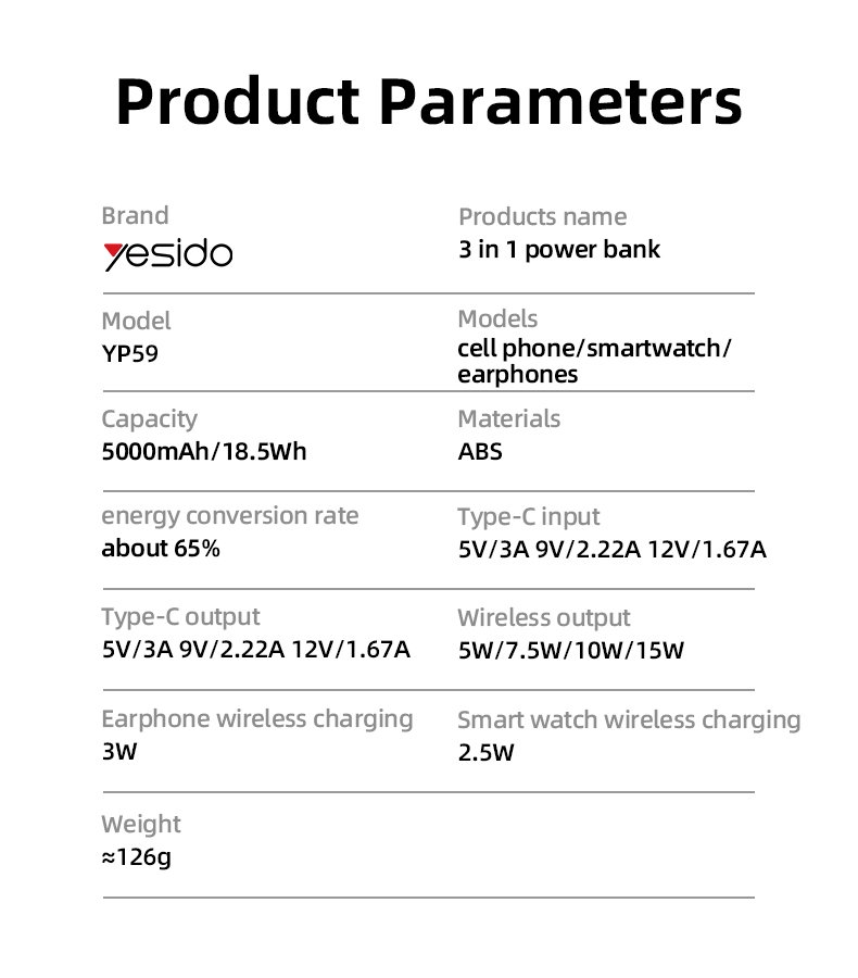 YP59 5000mAh PD20W شحن سريع سماعة&ساعة ذكية 3 in 1 15W شحن لاسلكي باور بانك